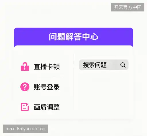 疑问解答界